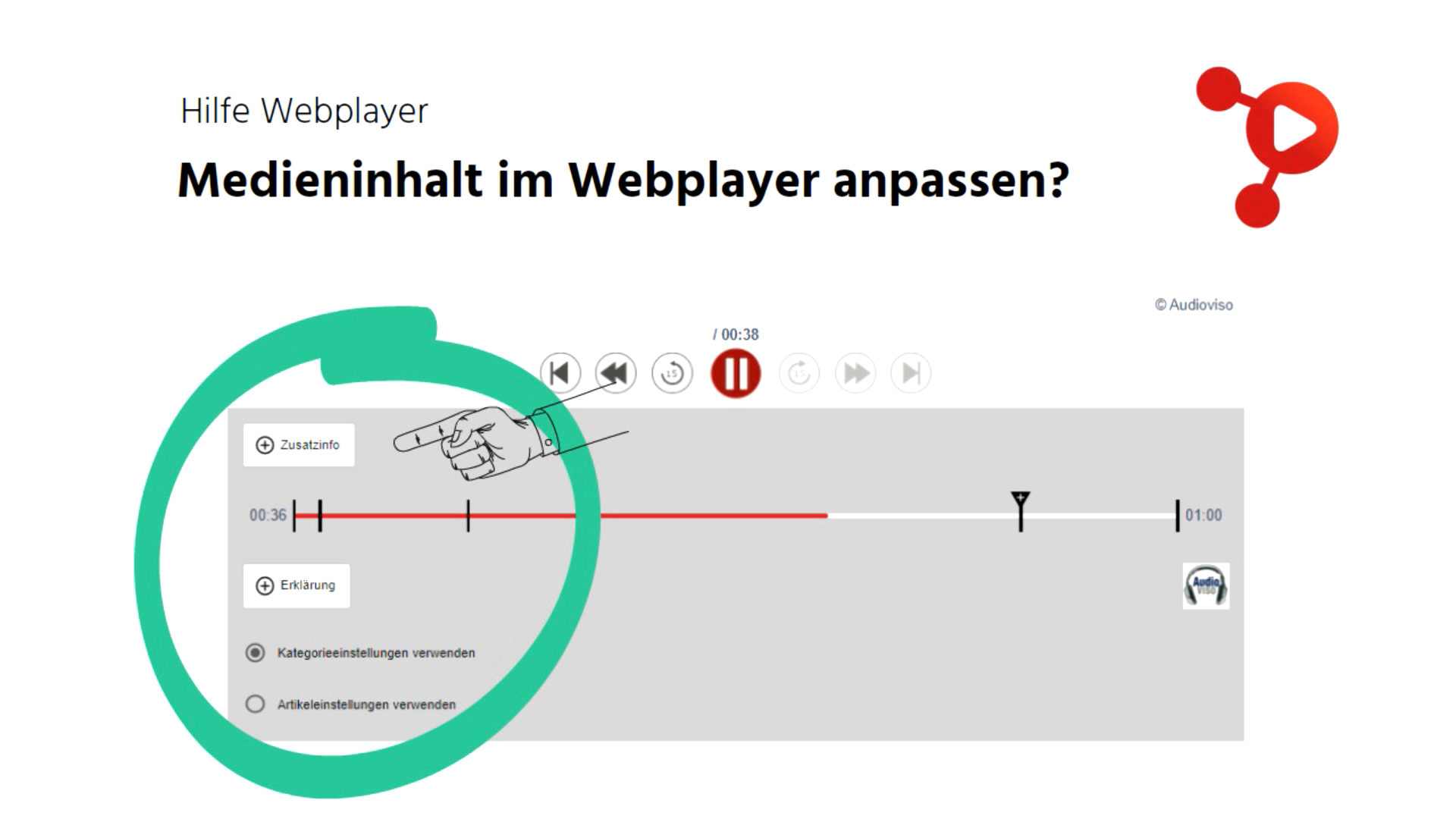 Video Bild Anleitung Webplayer
